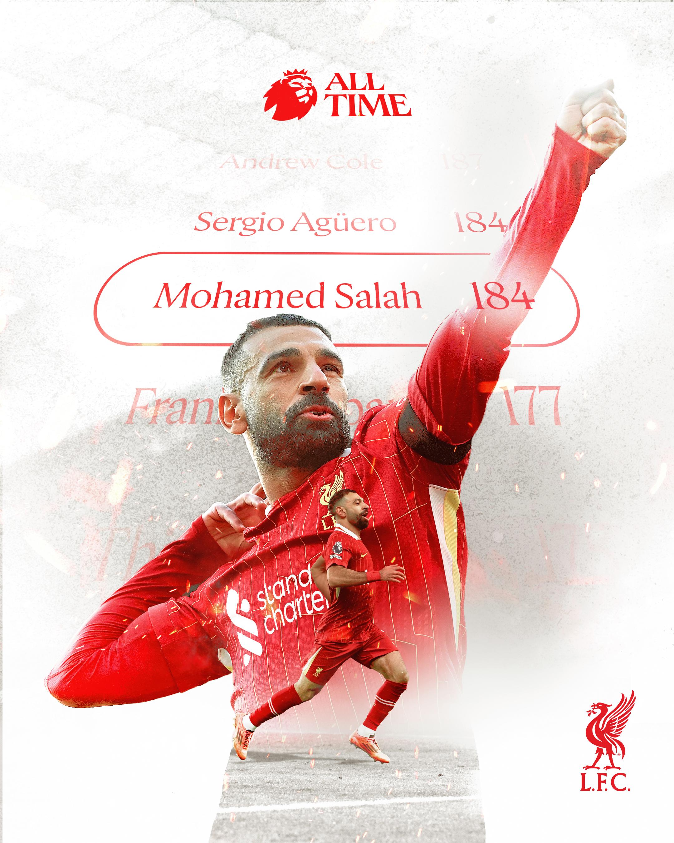 开云电子-利物浦带队取胜！，萨拉赫重要时刻领先优势明显气势如虹延续的简单介绍